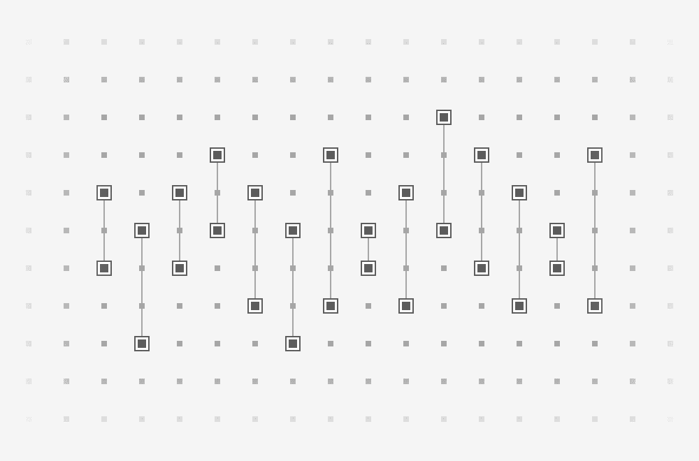 Connected nodes on a grid illustrating signature aggregation